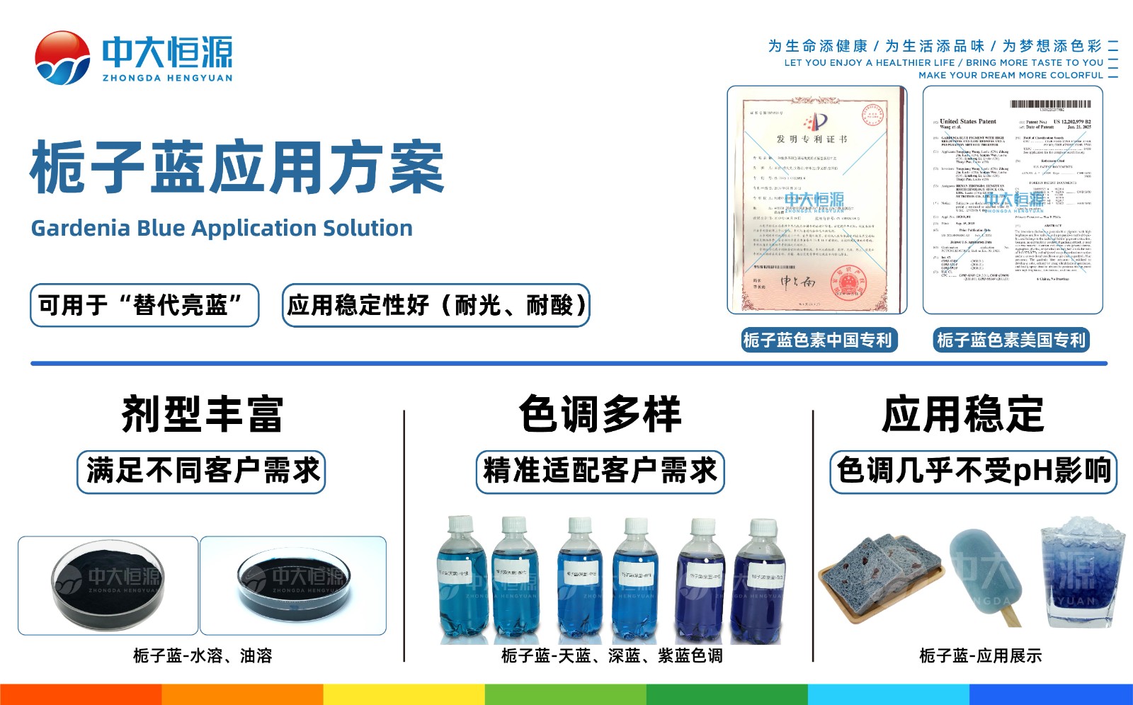 天然色素替代亮藍(lán)_畫板 1-11.jpg